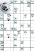 Сканворд № 773 “Нерпа”