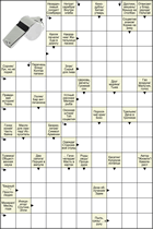 Сканворд № 1773 “Свисток”