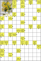 Сканворд № 3172 “Мимоза”