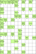 Сканворд № 5944 “Легкомысленная пьеса”