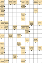 Сканворд № 5947 “Новорождённые зверята”