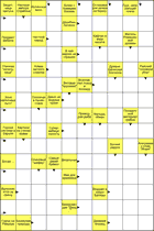 Сканворд № 5949 “Житель Ромашковой долины”