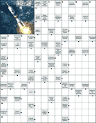 Сканворд № 5942 “Воздух вокруг планеты”