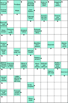 Сканворд № 5961 “Безобразие с дракой”