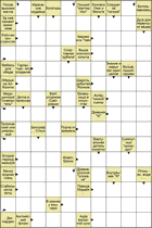 Сканворд № 5965 “Знание и навык как одно целое”