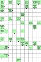 Сканворд № 5967 “Противостояние мнений”
