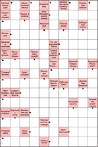 Сканворд № 5971 “Грызун в колесе”