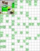 Сканворд № 5963 “Спец по недостаткам”