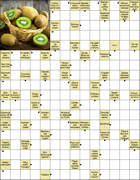 Сканворд № 5978 “Крайняя справа педаль”