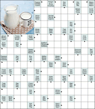 Сканворд № 5982 “Молоко”