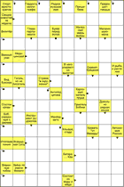 Сканворд № 5998 “Спорт аристократов”