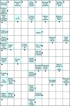 Сканворд № 6004 “Меч для испанца”