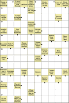 Сканворд № 6010 “Американец на четырёх копытах”