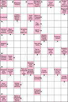 Сканворд № 6031 “Белок в рационе культуриста”