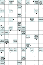 Сканворд № 6034 “Закат империи”