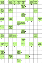 Сканворд № 6039 “Сказания о подвигах”