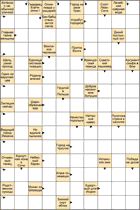 Сканворд № 6042 “Олимпиада у рыцарей”