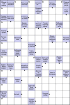 Сканворд № 6073 “Комната с плитой”