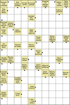 Сканворд № 6079 “Выходные в Калифорнии”