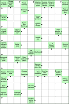 Сканворд № 6081 “Шлепок от всей души”