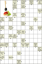 Сканворд № 6078 “Канапе”