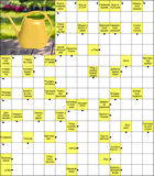 Сканворд № 6065 “Общее у болта и гайки”