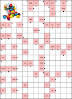 Сканворд № 6061 “Драже”