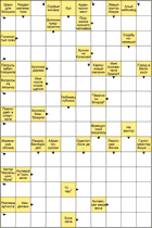 Сканворд № 6091 “Шанс для Золушки”