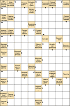Сканворд № 6108 “Сказка античных времён”