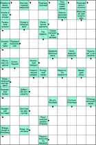 Сканворд № 6123 “Помогает жить и строить”