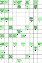 Сканворд № 6130 “Отец Ольги и Татьяны”