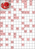 Сканворд № 6129 “Кизил”