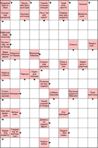 Сканворд № 6132 “Круче, чем физкультура”