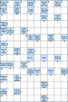 Сканворд № 6136 “Металл с ярким блеском”