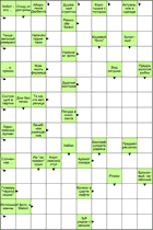 Сканворд № 6154 “Коротышка с топором”