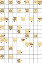 Сканворд № 6157 “Роскошь с эффектом”