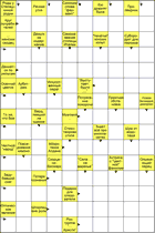 Сканворд № 6159 “Ею дразнят быка”