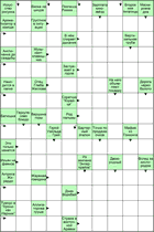 Сканворд № 6177 “Искусство рисунка”