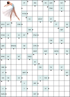 Сканворд № 6133 “Балет”