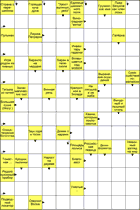 Сканворд № 6206 “Единица шахматного поля”