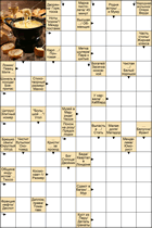 Сканворд № 6187 “Фондю”