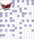 Сканворд № 6194 “Лучший друг тёщи”