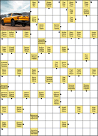 Сканворд № 6199 “Пикап”